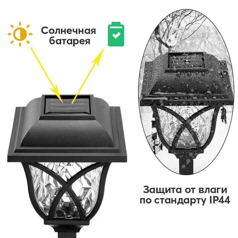 Солнечная панель и стандарт защиты садового фонаря