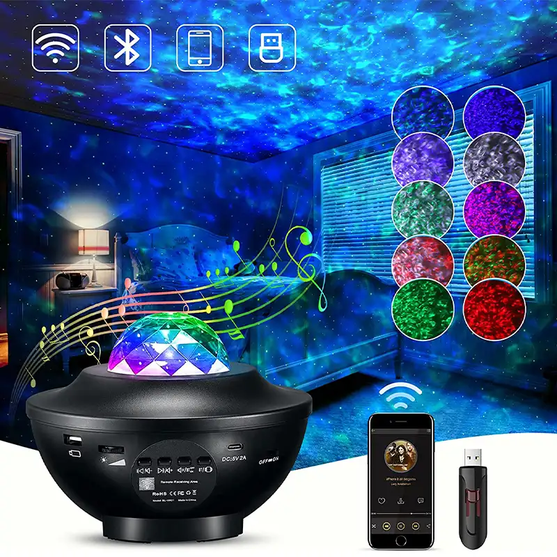 Освещение в комнате с помощью проектора