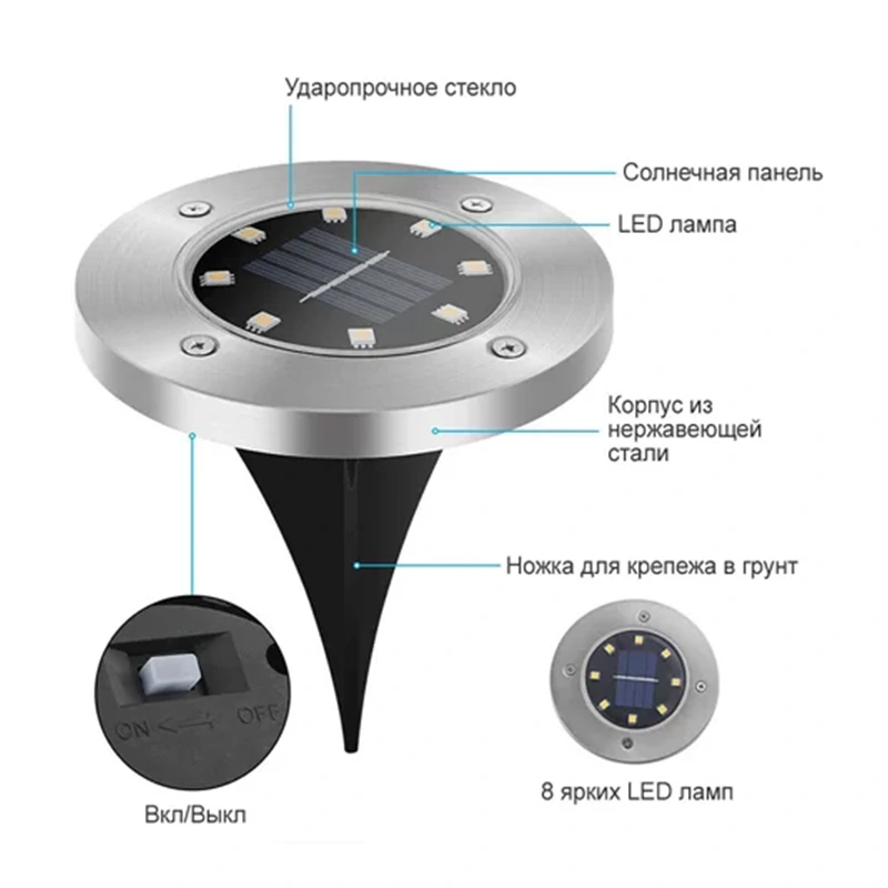 Функции светильника